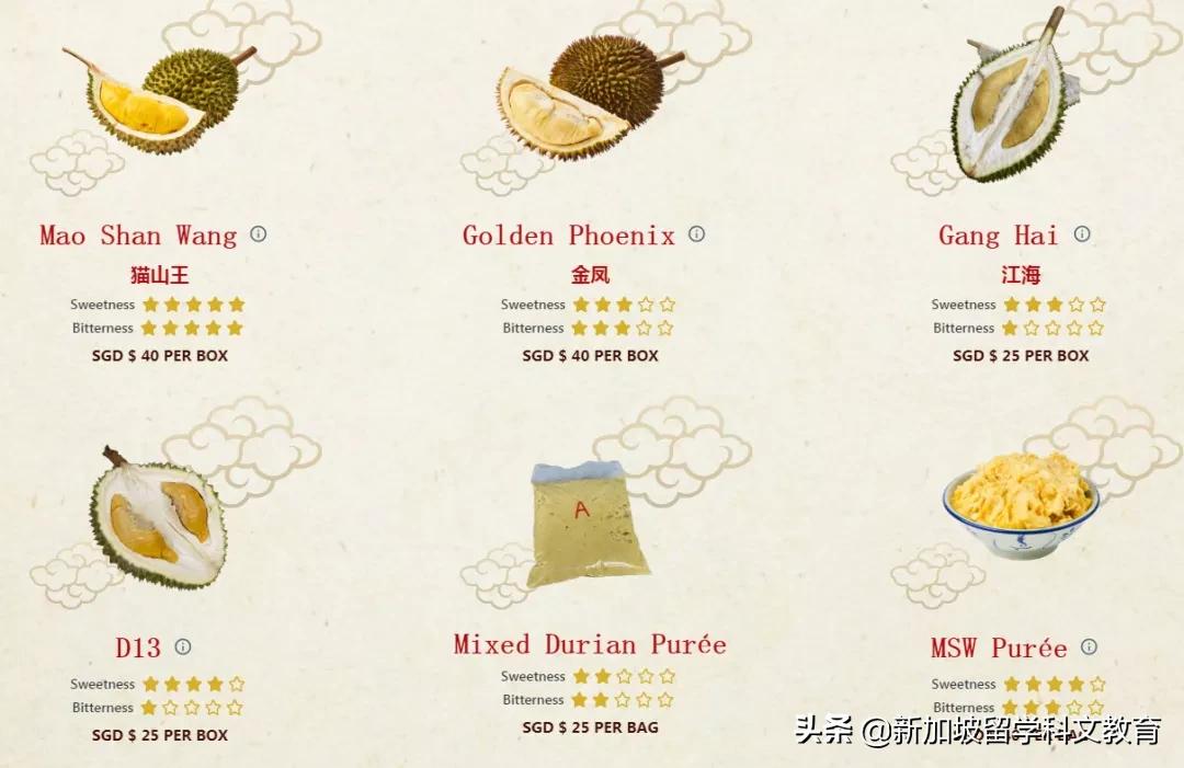 来新加坡一定要吃的榴莲,新加坡吃榴莲的季节