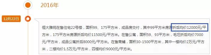 警惕房价下跌风险防止出现负资产,警惕房价暴跌
