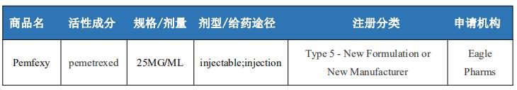 国产盐酸氨基葡萄糖胶囊十大品牌,葡萄糖酸钙仿制药一致性评价