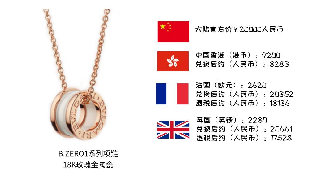 高品质高级珠宝怎么买合适,珠宝品牌最经典款