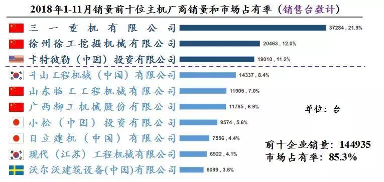 什么牌子的挖机比较好,博世gsr12-30和gsr12-35优缺点
