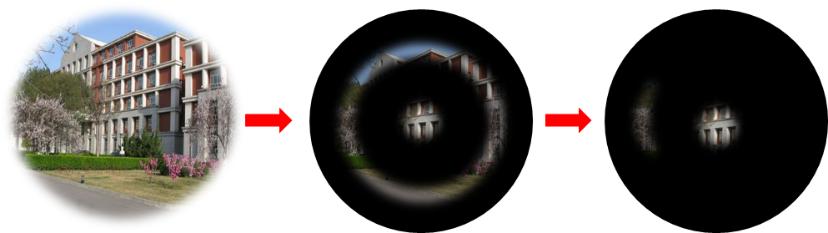 青光眼的定义及发病机制,诱发青光眼的一些因素