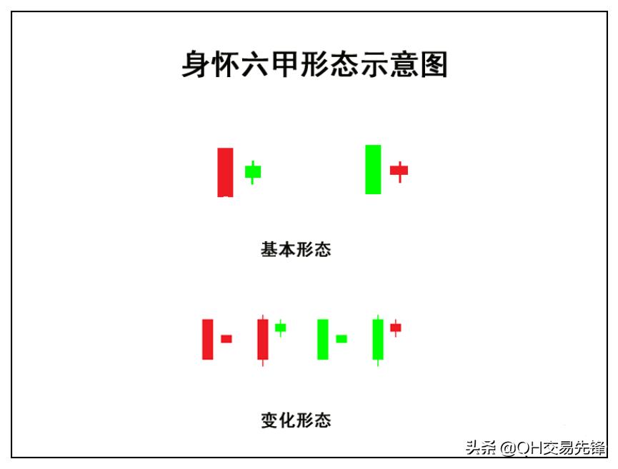 k线图入门与技巧下载,k线图新手入门教程