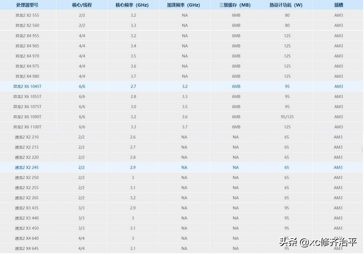 旧电脑怎样极限超频,老电脑极限超频