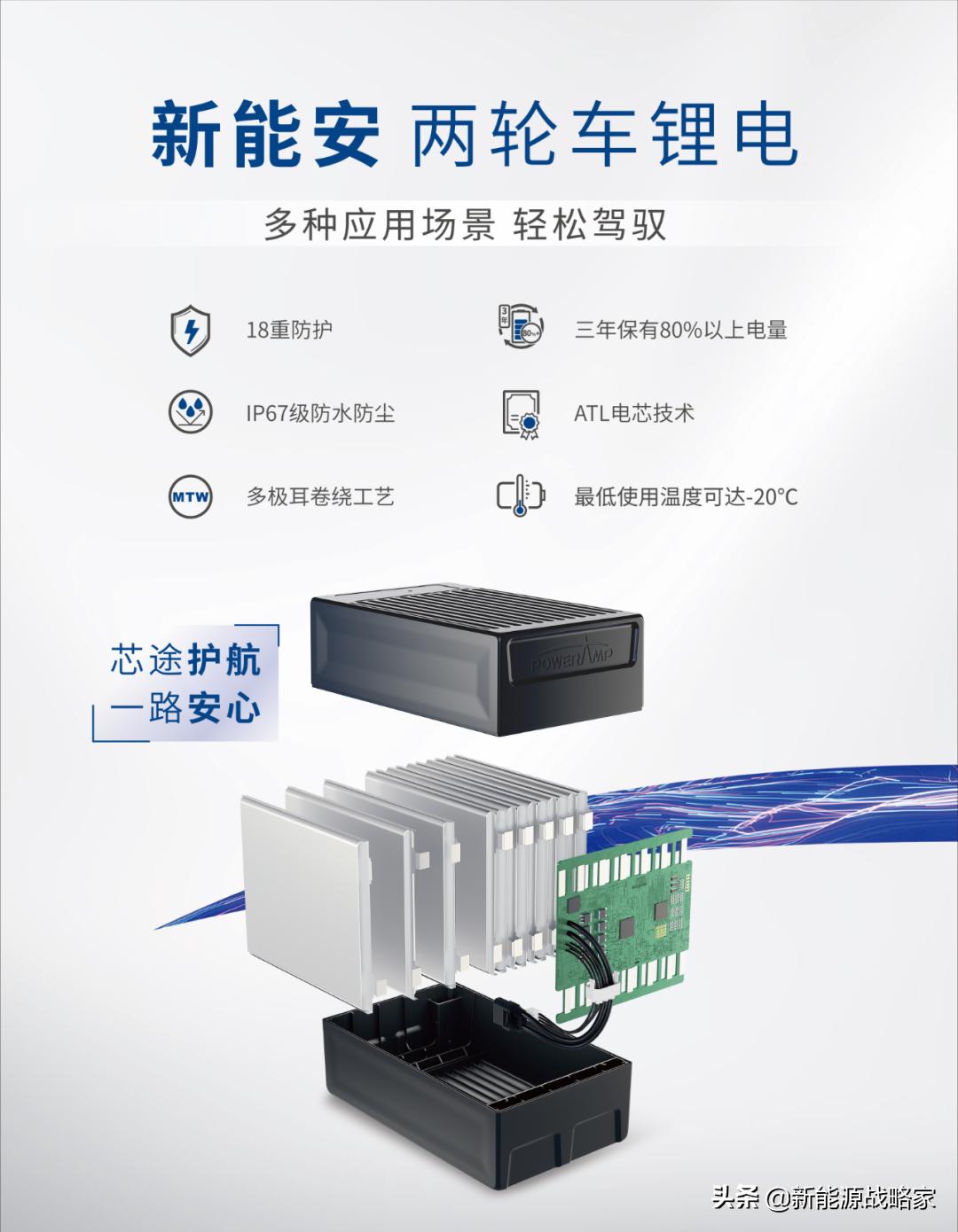 电动车电池天能和超威哪个品牌好,电动车电池星恒天能超威