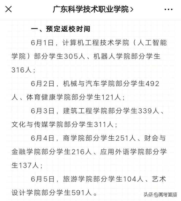 又1校学费不退，广海等42校退费情况分布