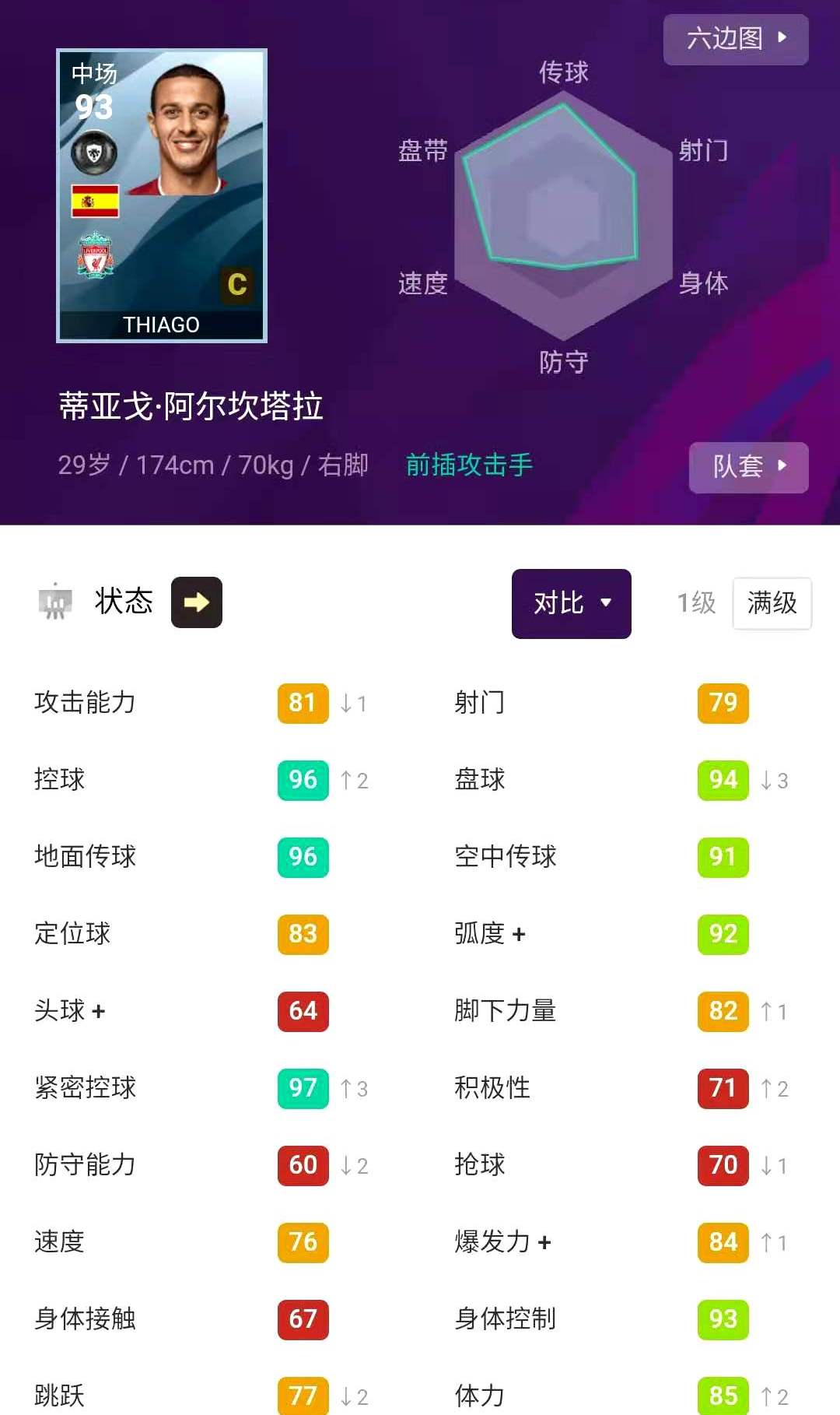 实况足球2021传奇中前卫排名,实况2024普黑中后卫推荐