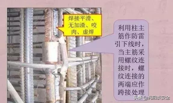 防雷接地技术交底大全范例,防雷接地施工工艺规范