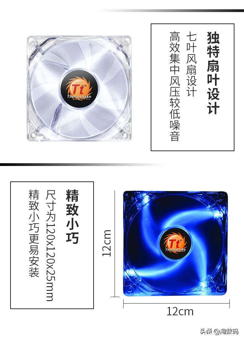 鏁扮爜瀹剁數鐗逛环鎹℃紡,鏁扮爜灏忓鐢垫崱婕忓簵