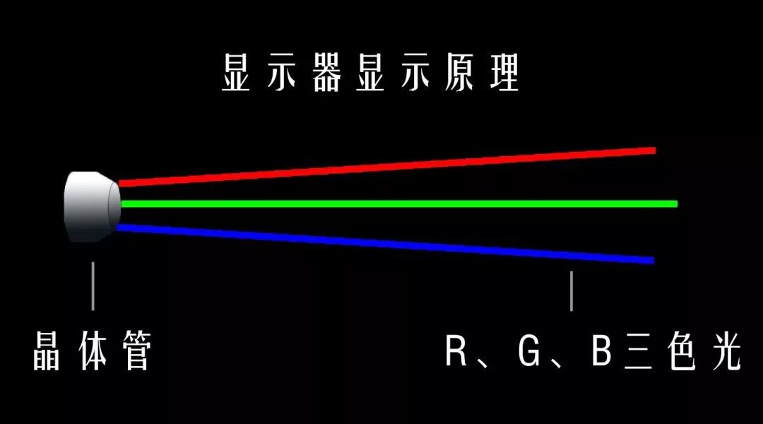 如何调出电影感画面以及人物色彩,电影感色调的调色方法