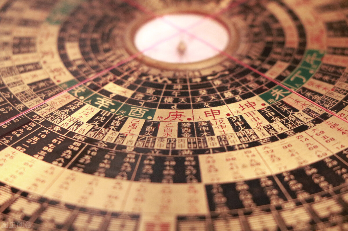 指南针的由来和演变故事,指南针从古到今的演变过程