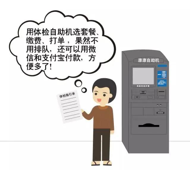 3分钟检测,三分钟搞定一类题