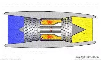 飞机螺旋叶片原理动画,飞机起飞原理动图讲解
