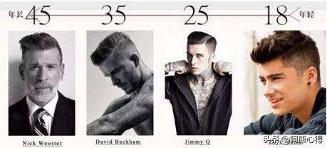 一个男的长得丑怎么改变,长得丑的男生怎么改造