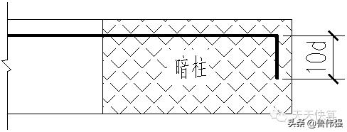剪力墙平法图口诀,剪力墙平法图