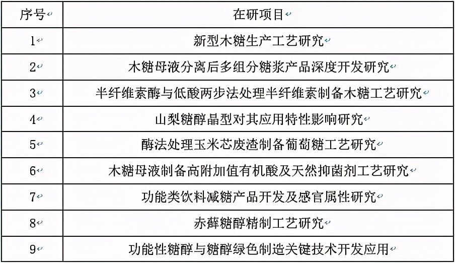 华康股份和保龄宝,华康股份最新消息