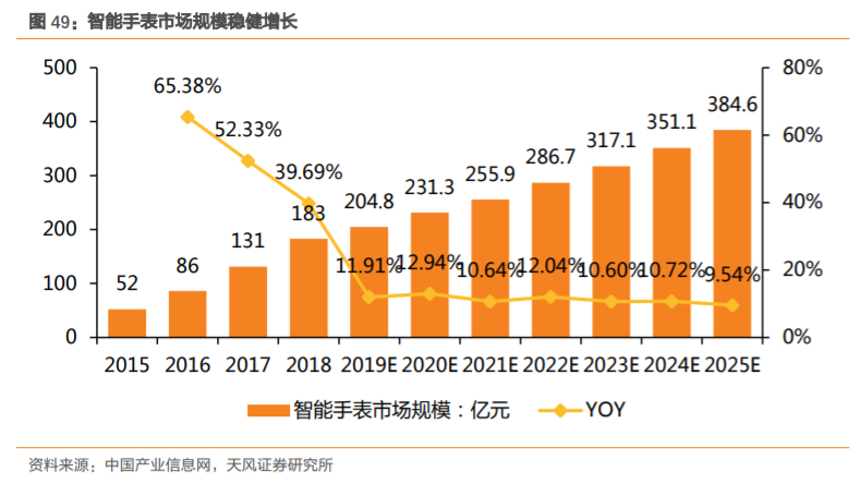 飞亚达腕表测评 (飞亚达国产男士腕表)