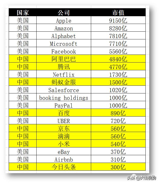 净网2019海南,净网计划是怎么回事