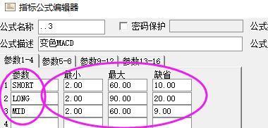 炒股MACD黄金战法详解,炒股秘籍图片大全