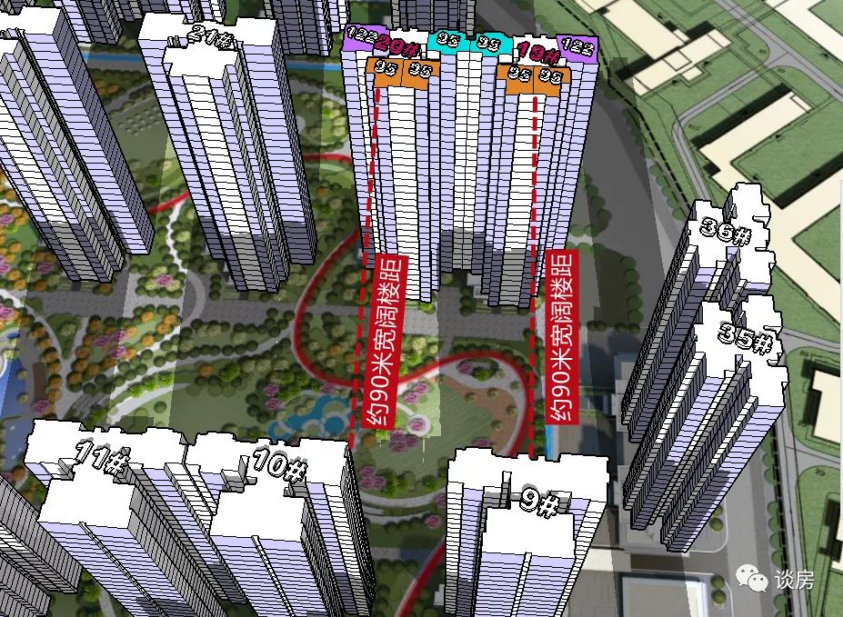 刚挨完揍的楼市，有什么样的房子能穿越牛熊？