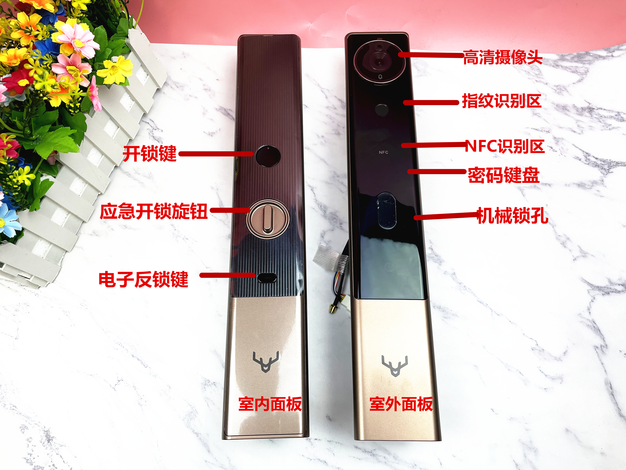 鹿客r1m猫眼智能锁功能解释,鹿客智能锁最新信息