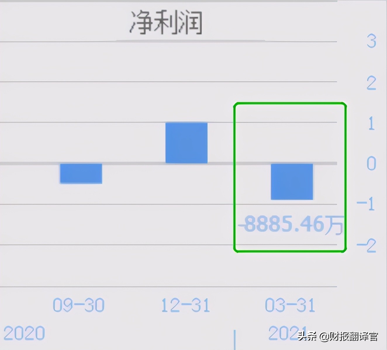 中科创达和鸿蒙的竞争,华为鸿蒙系统有创业机会吗