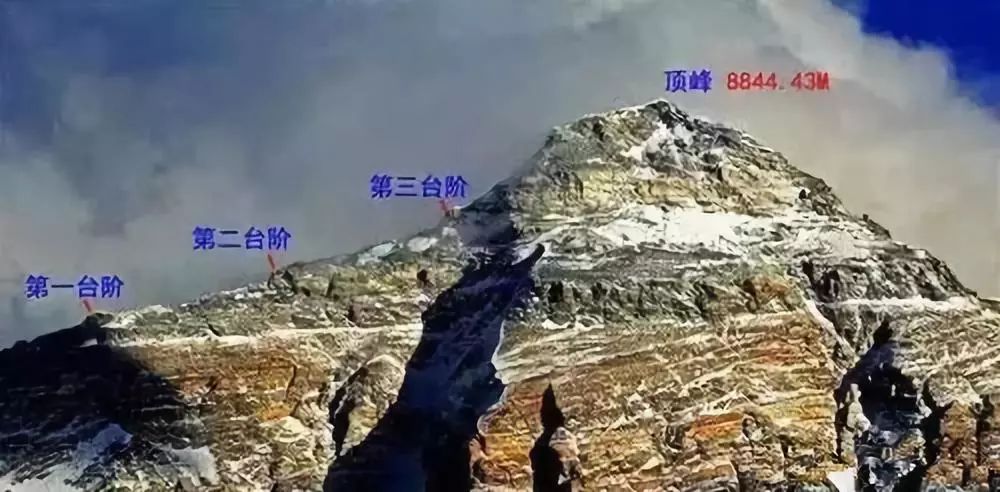 攀登者这部电影传递的精神,攀登者背后的故事致敬中国高度