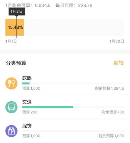 年存10万的年轻人是怎样做到的,存10w的攒钱方法