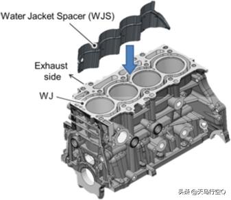 丰田亚洲龙双擎发动机,凯美瑞双擎亚洲龙双擎发动机