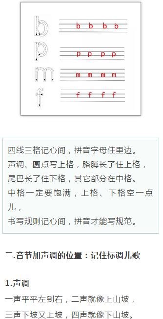 素材拼音,简单易学的拼音入门知识