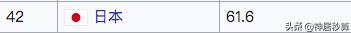 日本人都不买房吗,日本人不买房怎么住