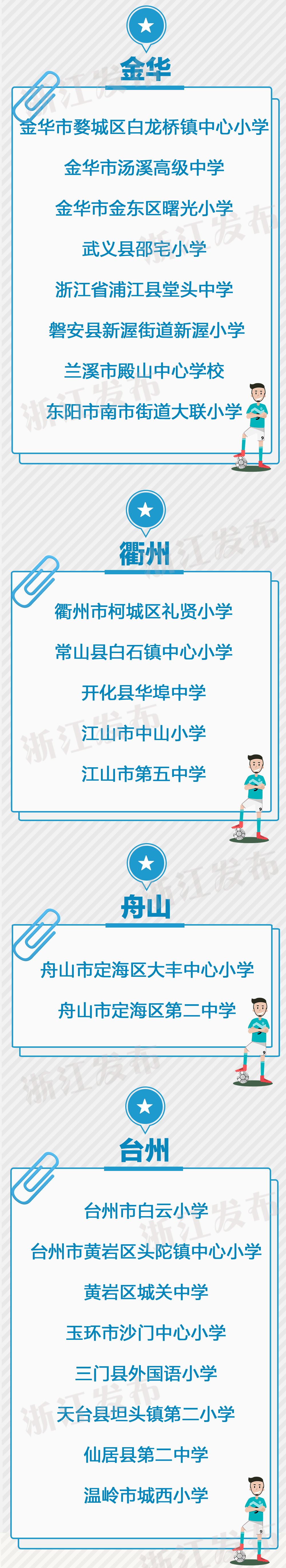 187+1+1｜“浙”些学校和地区获教育部认可