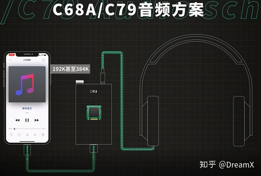 iphone12转接头会影响音质吗,iphone音频转接头