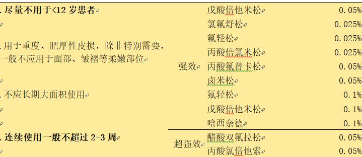 蚊虫叮咬后止痒的小妙招,蚊虫叮咬引起的湿疹怎么治疗