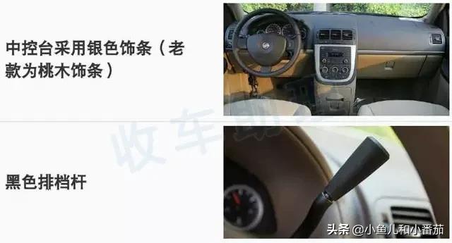 别克gl8裸车价格表,别克gl8的前世今生