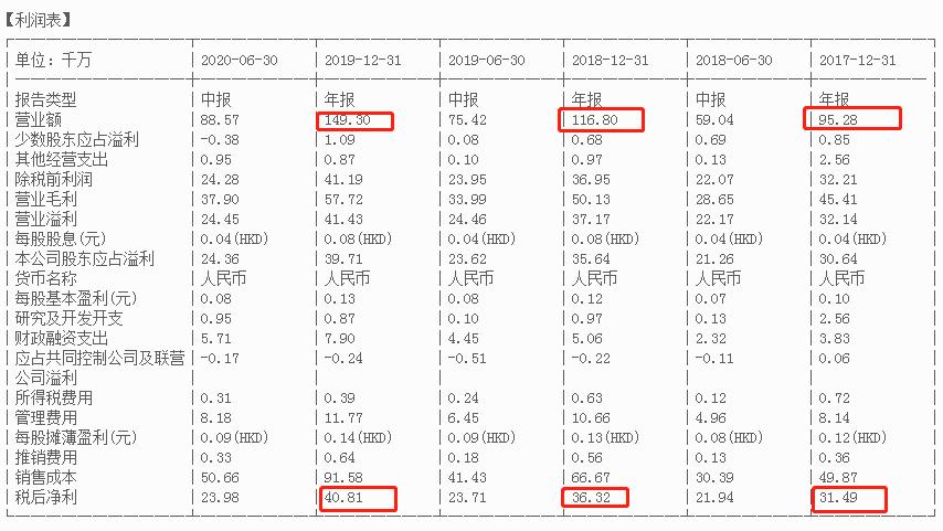 成实外教育国际部,成实外教育培训靠谱吗