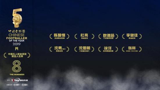 2021中国金球奖各个得主,金球奖中国球员名单