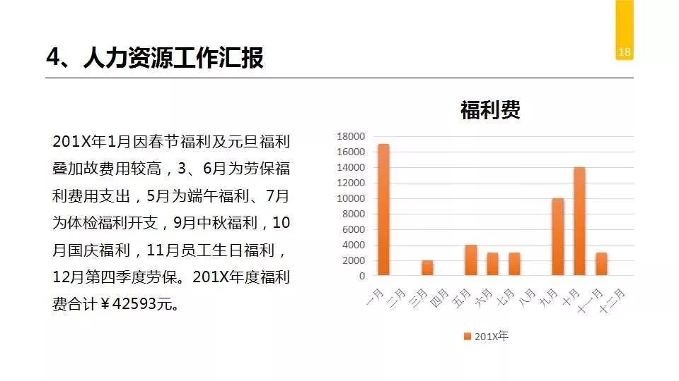 学校办公室工作总结及计划,办公室人员个人工作总结及计划