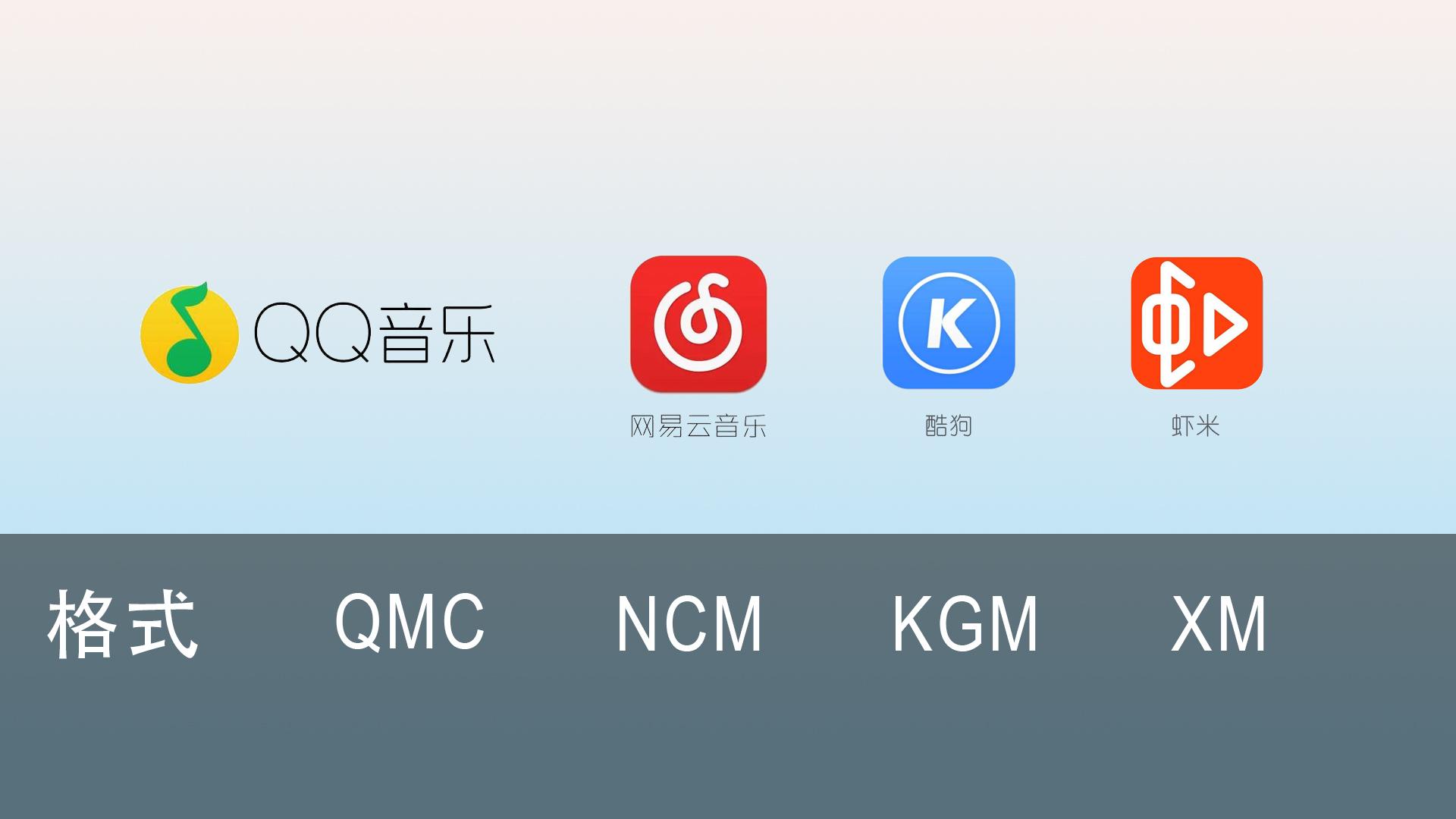 无损音乐转换格式都变成1分钟了,无损音乐转换mp3格式免费软件