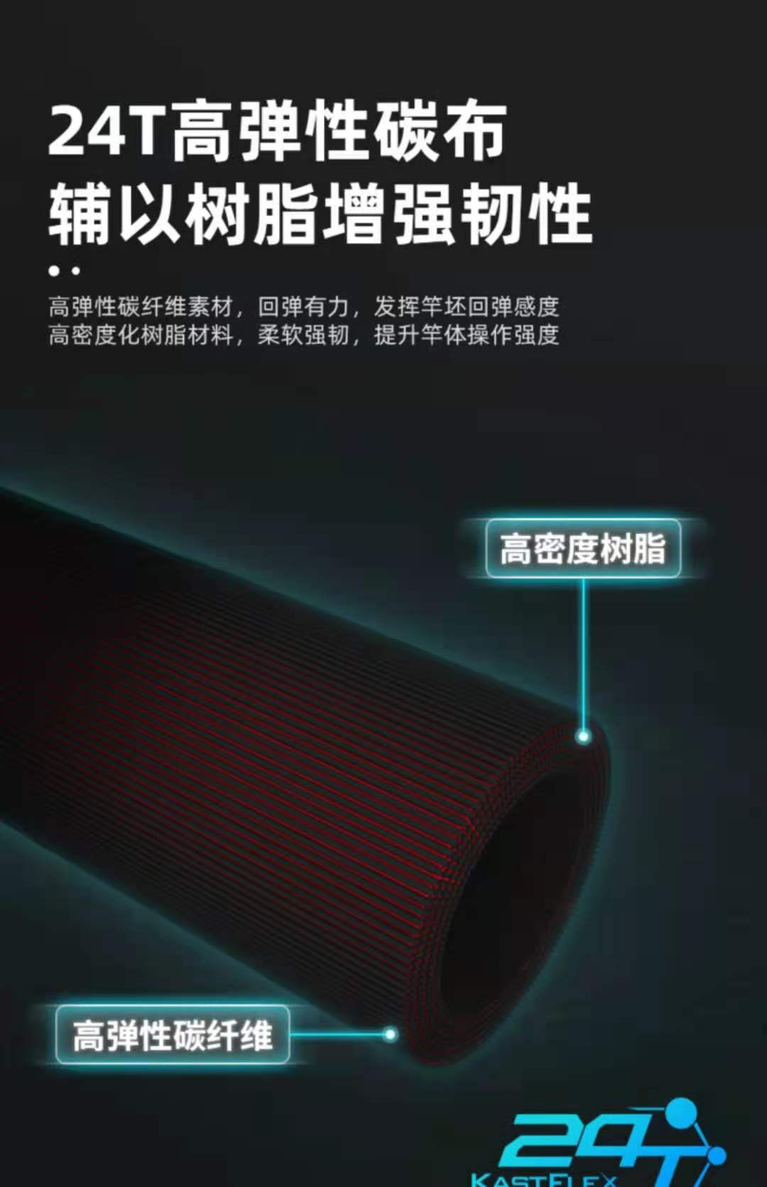 打黑要竿子好还是轮子好,打黑有必要用雷强竿吗