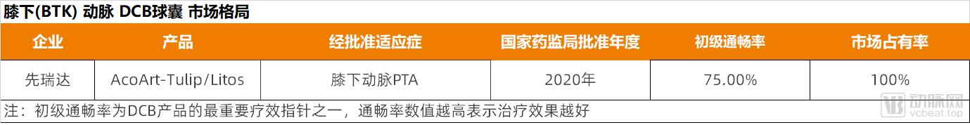 涓夊ipo鍏徃,涓夊鍏徃ipo