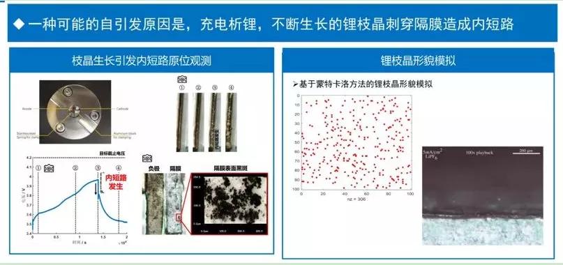 广汽丰田新能源车召回,广汽丰田重要安全召回通知