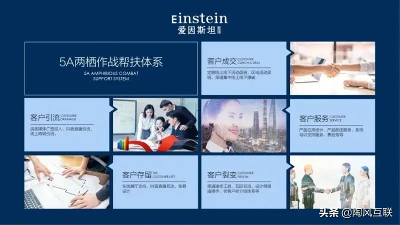 瓷砖小店模式又崛起，再不“上车”就晚了？