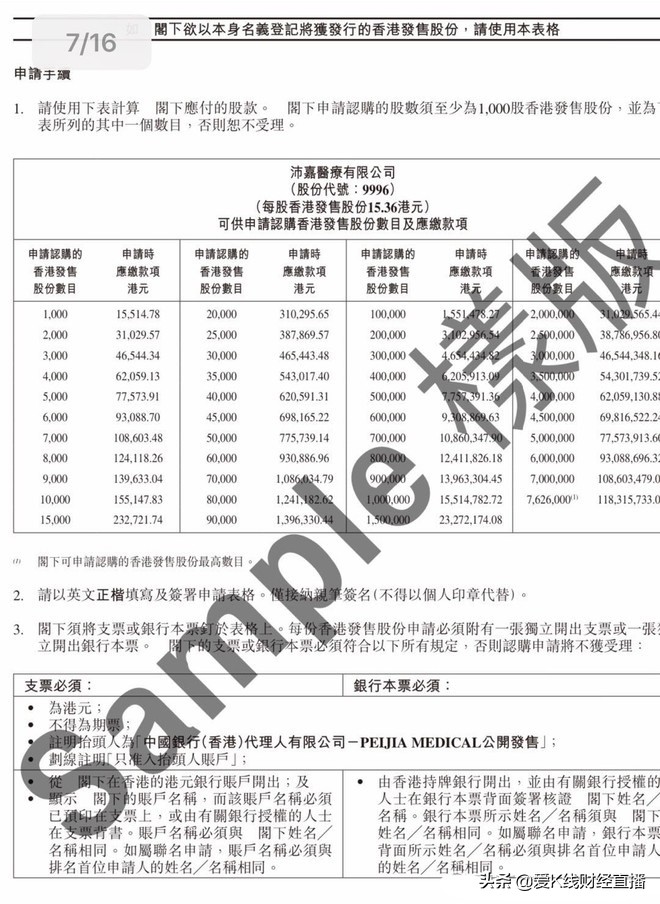 港股打新申购几手合适,港股打新和融资认购哪个划算