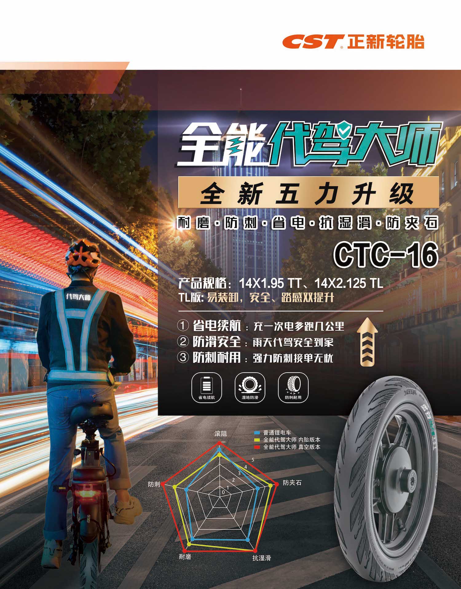 正新轮胎最新款,正新轮胎12月复古新品