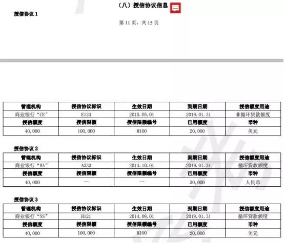 新旧版征信报告对照表,新旧版征信变化