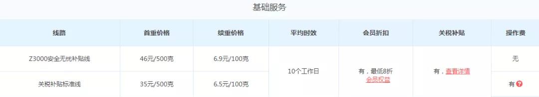 转运美国哪家物流最便宜,转运公司美国