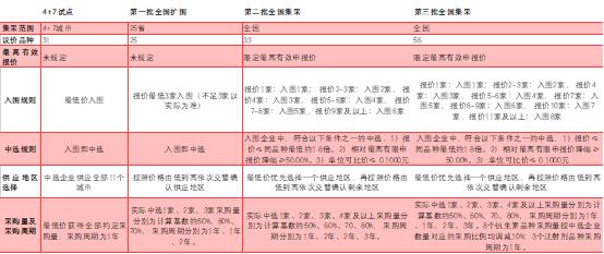 生产抗抑郁药的上市公司有哪些,抑郁药上市公司排名