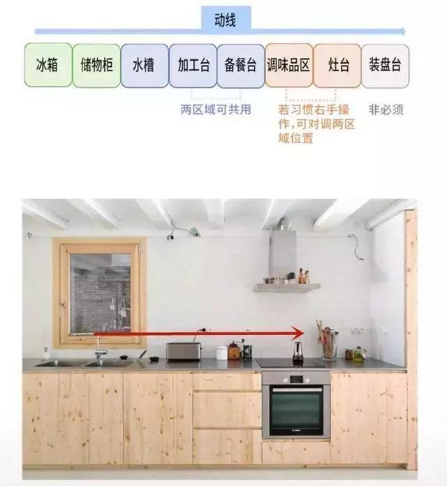 新买的沙发太大，客厅放不下，后悔当初装修时没有考虑家具的尺寸