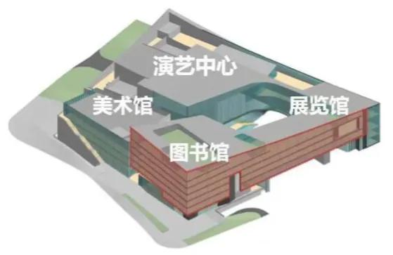 暑假去深圳哪个景点更好玩,暑假带孩子深圳必去的地方